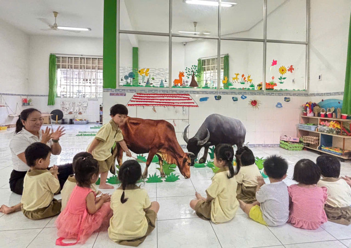 Kế hoạch hoạt động tháng 3 của các bé lớp nhóm 1 -Tháng 3