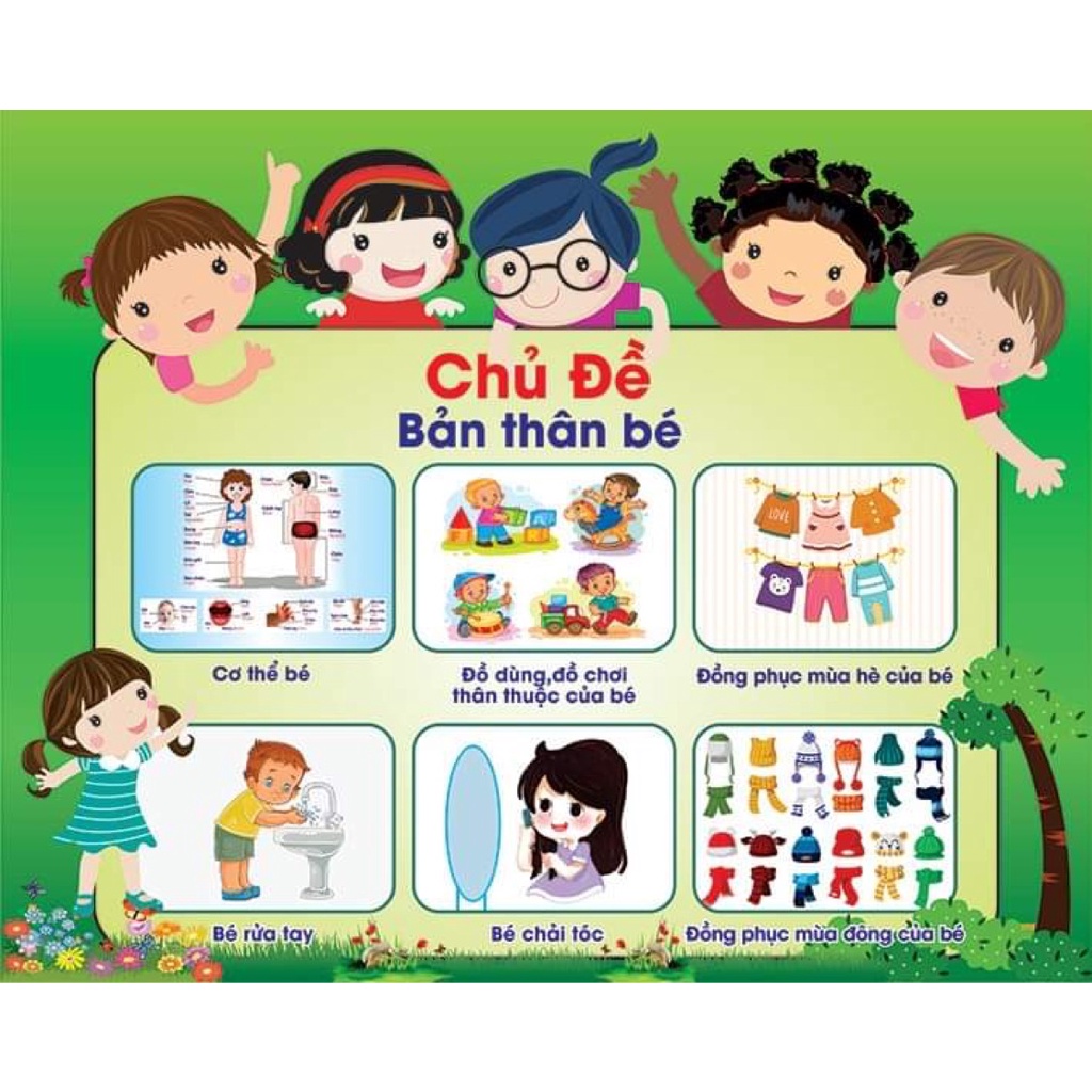 CHỦ ĐỀ 2- GIA ĐÌNH KHỐI LÁ