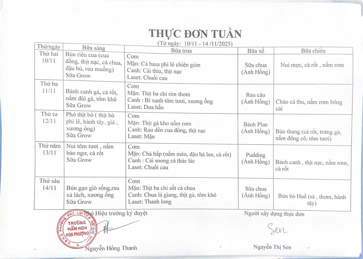 THỰC ĐƠN TUẦN: Từ ngày 10/11 - 14/11/1025