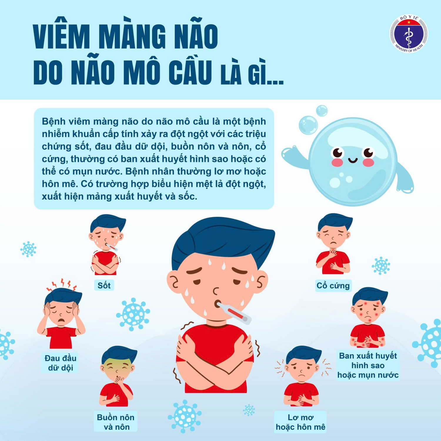 PHÒNG CHỐNG BỆNH VIÊM MÀNG NÃO DO NÃO MÔ CẦU