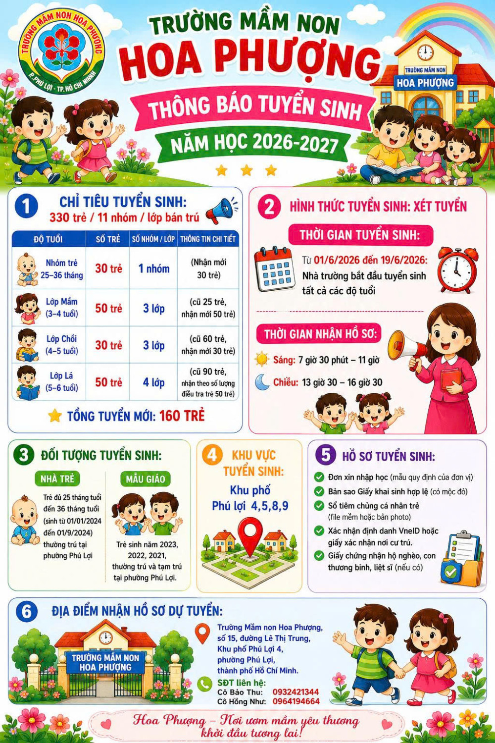 TRƯỜNG MẦM NON HOA PHƯỢNG THÔNG BÁO TUYỂN SINH NĂM HỌC 2025-2026